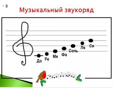 Конкурсы на юбилей. Игры на юбилей. Подвижные игры и конкурсы для юбилея Игры развлечения приколы на юбилей 60 летие